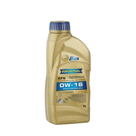 RAVENOL EFE SAE 0W-16 CleanSynto